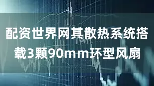 配资世界网其散热系统搭载3颗90mm环型风扇