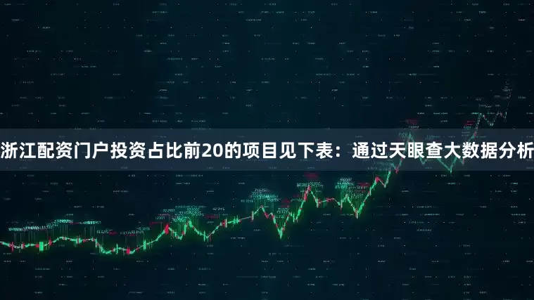 浙江配资门户投资占比前20的项目见下表：通过天眼查大数据分析