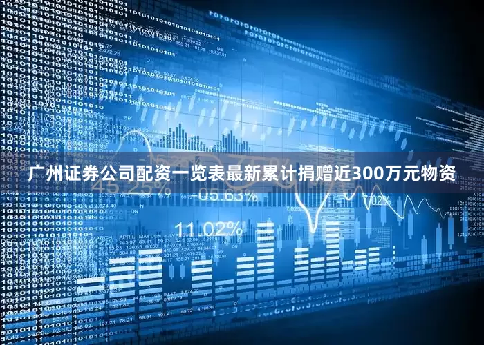 广州证券公司配资一览表最新累计捐赠近300万元物资